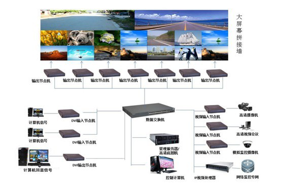人生就是博·(中國區)官方網站